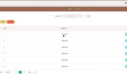 新闻爆料程序有哪些类型