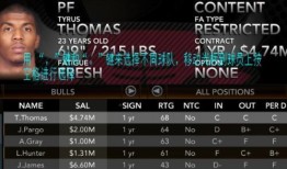 2k24最新交易爆料,最新爆料揭示联盟转会新格局”