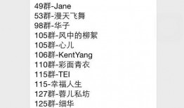 吃瓜群免费进微信,畅享微信互动新体验