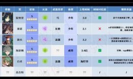 神18爆料最新,揭秘我国航天新篇章背后的神秘故事