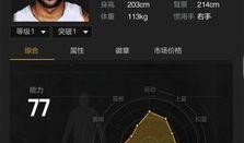 2k24最新交易爆料,最新爆料揭示联盟转会新格局”